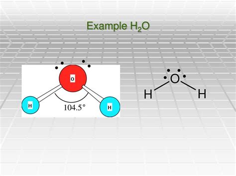 H2O2 VSEPR Model 的图像结果