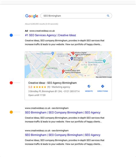 SEO Packages UK | Local SEO Packages | Business SEO Packages