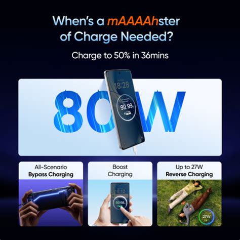realme P4 Power 5G (128 GB Storage, 8 GB RAM) Online at Best Price On ...
