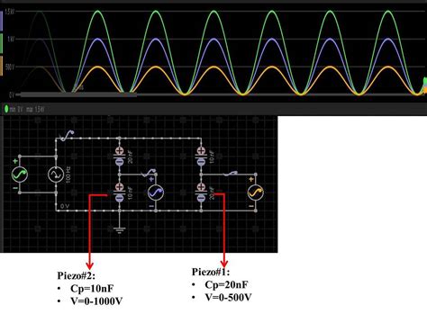 Image result for Arduino Projects with Voltage Dividers