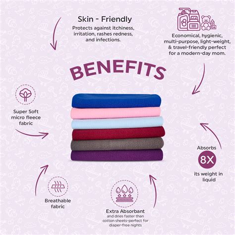 Plain Dry Sheet for Baby – ZIKKU