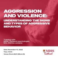 Image result for Signs of Aggression