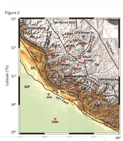 Press Release:Press Information Bureau