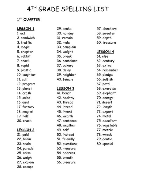 Fourth Grade Spelling City