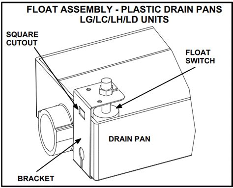 AC Float Switch Problems 的图像结果