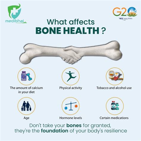 What affect Bone Health | Body pain relief, Bone health, Medical posters
