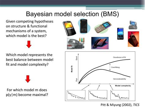 Advanced Bayesian Inference 的图像结果