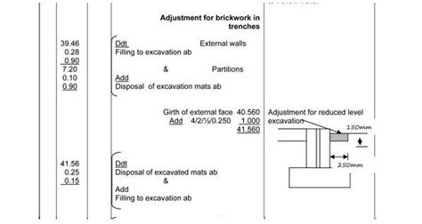 Substructure Take Off Example PDF 的图像结果