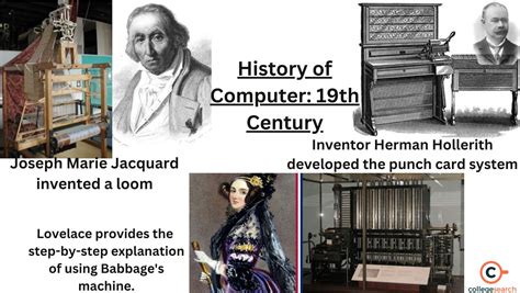 Image result for LiveScience Computer History