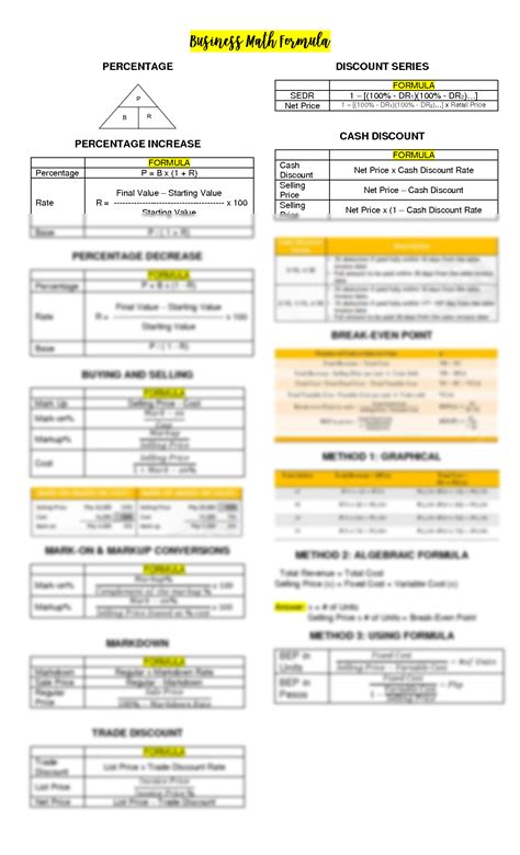 Image result for Formula and Function Tutorial Business