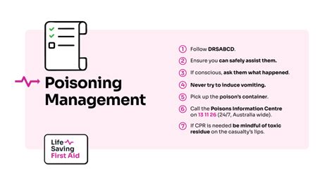 Image result for Basic First Aid for Poisoning