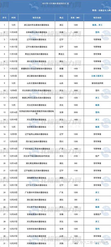 我们招人啦！广州日报报业集团2023年招聘正式启动