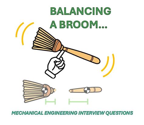 Engineering Brain Teasers 的图像结果