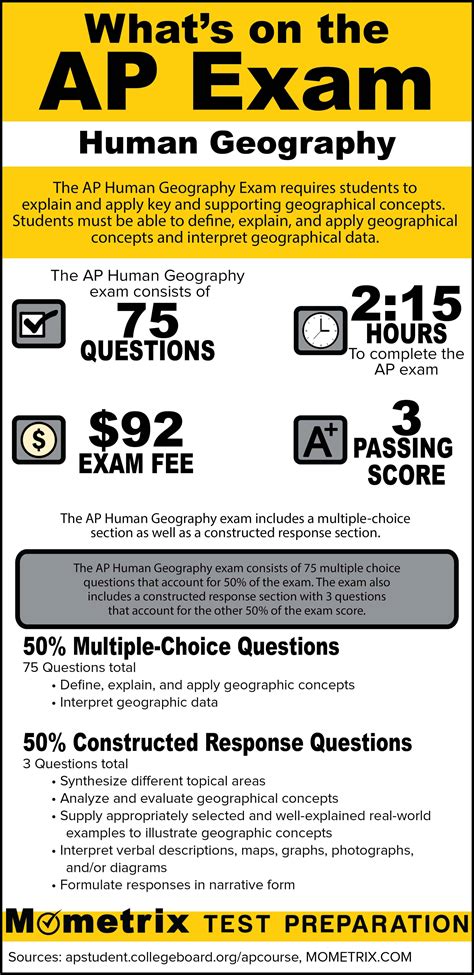 Custom Examples Ap Human Geography - Tracking