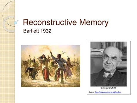 Image result for Reconstructive Memory Experiment