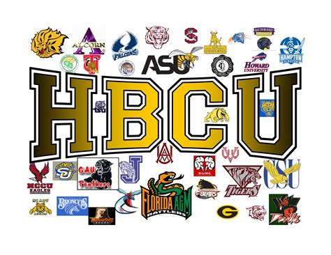 Historically Black Colleges & Universities: What Makes Them So ...