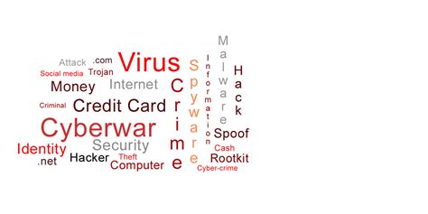 Computer virus removal | Spyware and malware removal