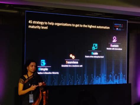 Image result for Intelligent Automation Capability Project Accenture