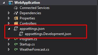Net Core Config Files 的图像结果