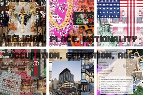 Image result for Intersectionality Map