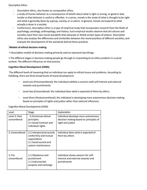 Image result for Descriptive Ethics Examples