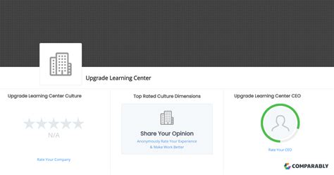 Image result for Learning Upgrade Reviews