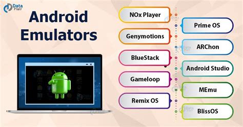 Advanced Android Projects 的图像结果