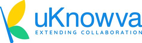 HR Calculator to Benchmark Your HR Process Maturity