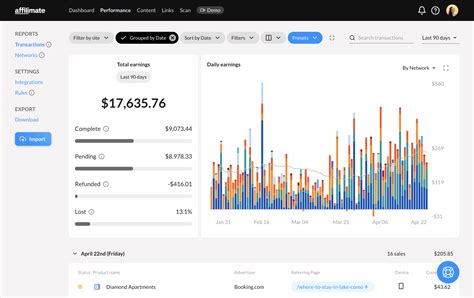 https://affilimate.com/images/features/affiliate-dashboard/dashboard-view.png