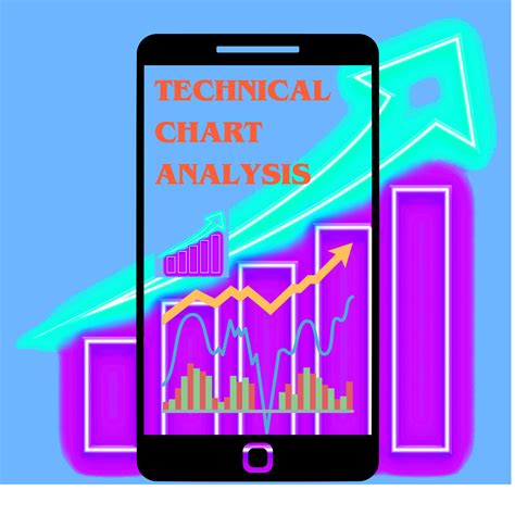 Image result for Chart Analysis Tutorial