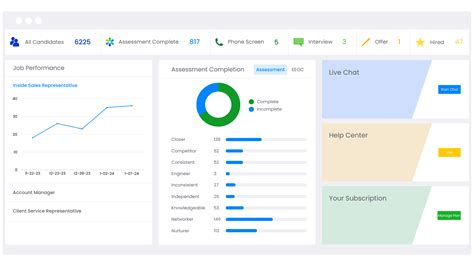 Image result for ATS Performance Tester