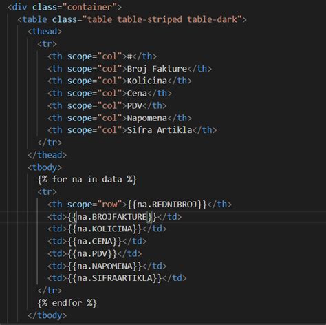 Image result for Object Data Example in HTML