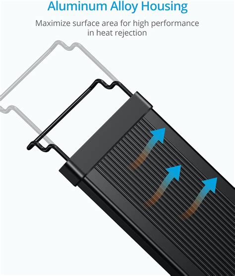 NICREW ClassicLED Gen 2 Aquarium Light, 32 Watts, India | Ubuy