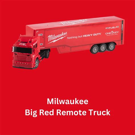 MILWAUKEE® Aktion 2025 – Jetzt kaufen & Gratis-Prämie erhalten