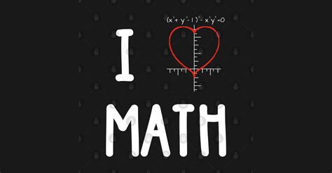 Image result for Cardioid Math Image Using Code