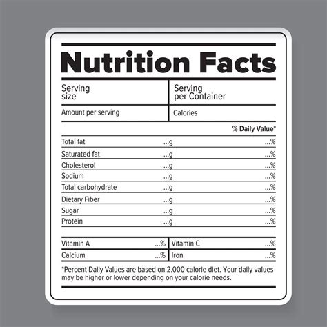 Customizable Nutrition Label Template