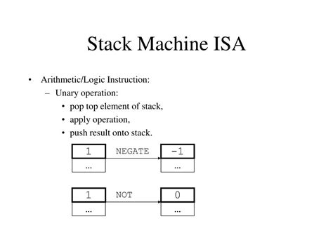 Image result for Variable Size Encoding for Stack Isa