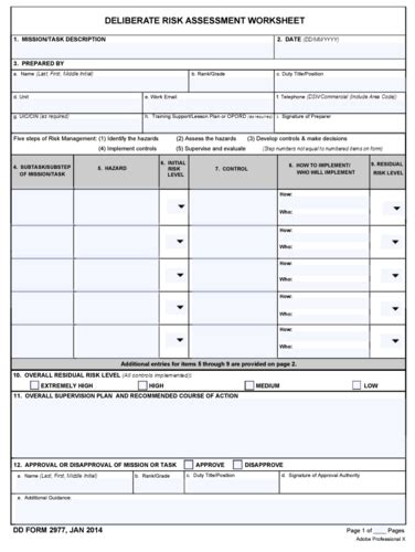 Army Safety Program (AR 385-10) Flashcards | Quizlet