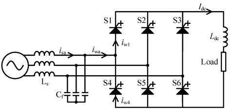 Current Source Converter as an Effective Interface to Interconnect ...