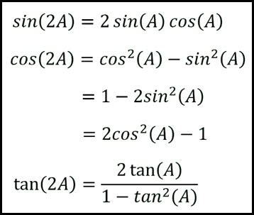 How to Derive Double Angle Formulas a Level 的图像结果