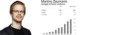 Buy Write an impactful research paper: A scientific writing technique ...