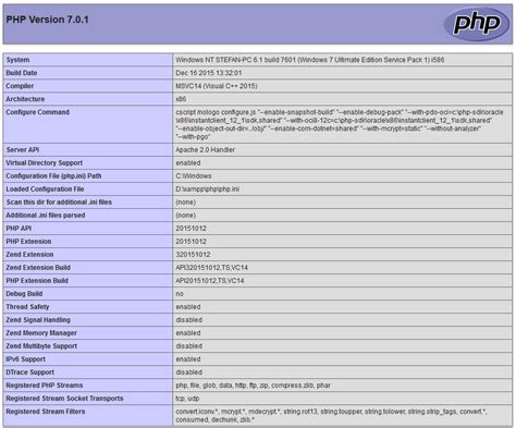 Image result for Call to Undefined Function MySQL Query