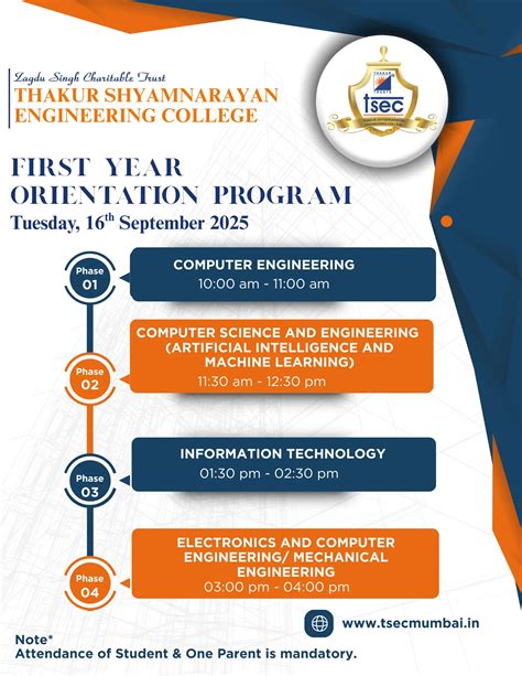 Thakur Shyamnarayan Engineering College | TSEC