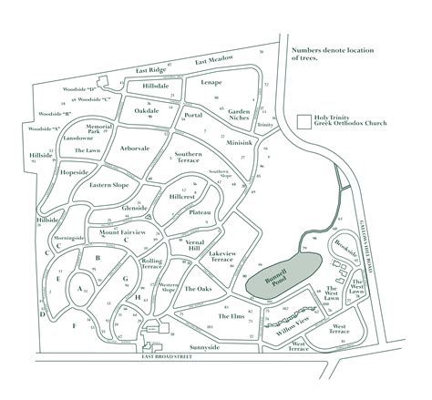 Fairview Cemetery - Level Two Accredited Arboretum