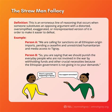 Image result for Ad Examples of a Straw Man Fallacy