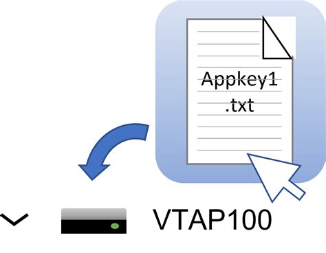 Image result for Open AppKey File