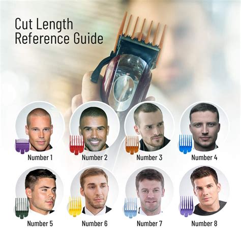 How to Use Clipper Guards 的图像结果