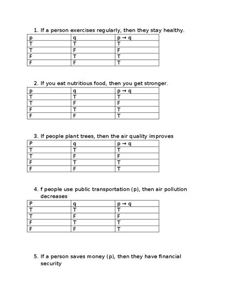Image result for Conditional Statement Truth Table in Math