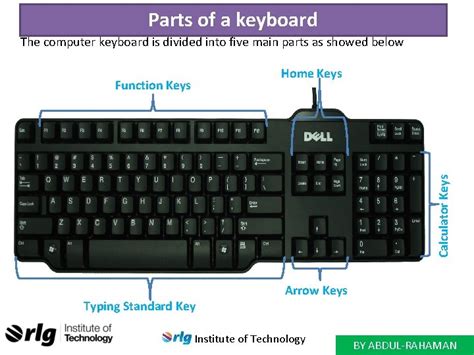 Image result for Simple Function of a Keyboard