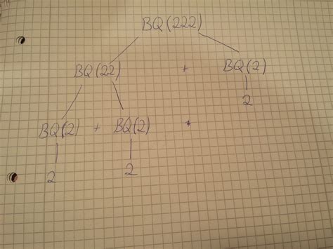 Image result for Rekursion Java